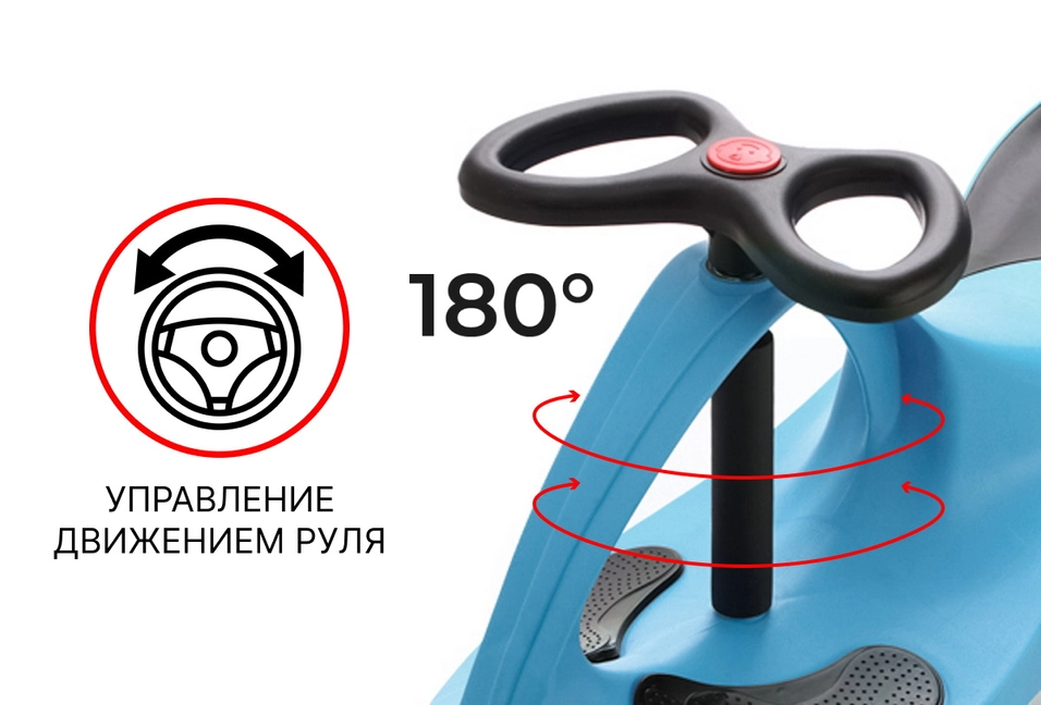 Проста в управлении