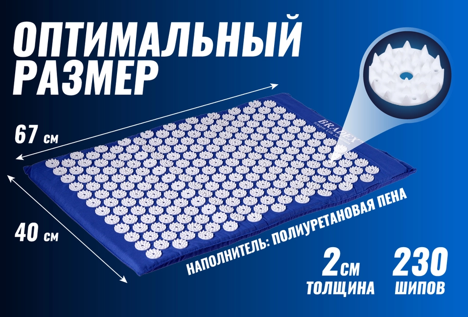 Медицинское изделие (ТУ 32.50.21-001-76456205-2020)