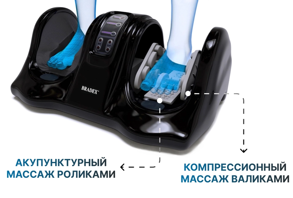 Комбинация двух видов массажа