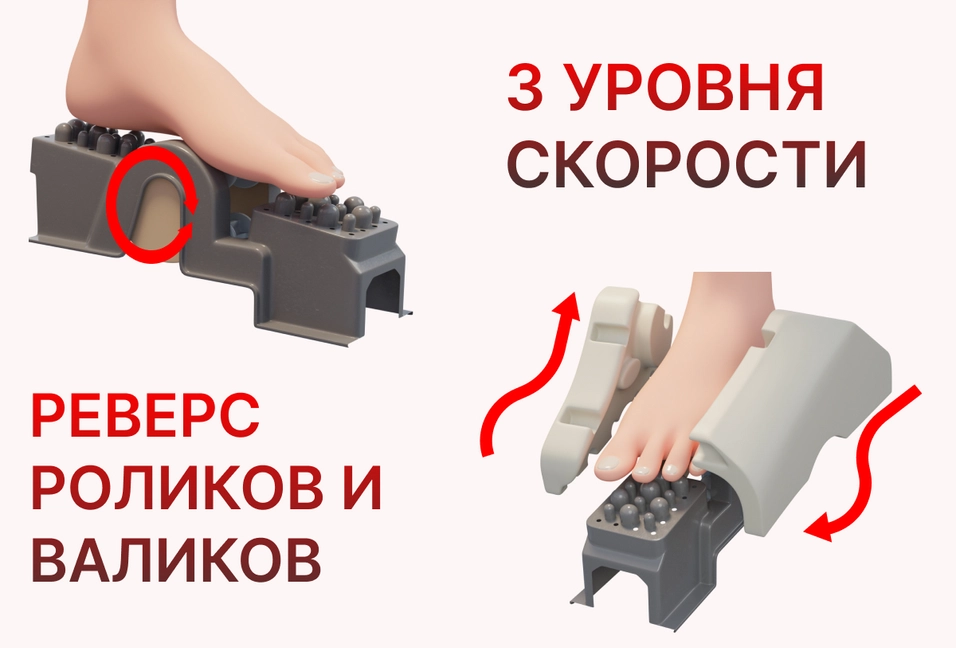 3 скорости и 2 направления вращения