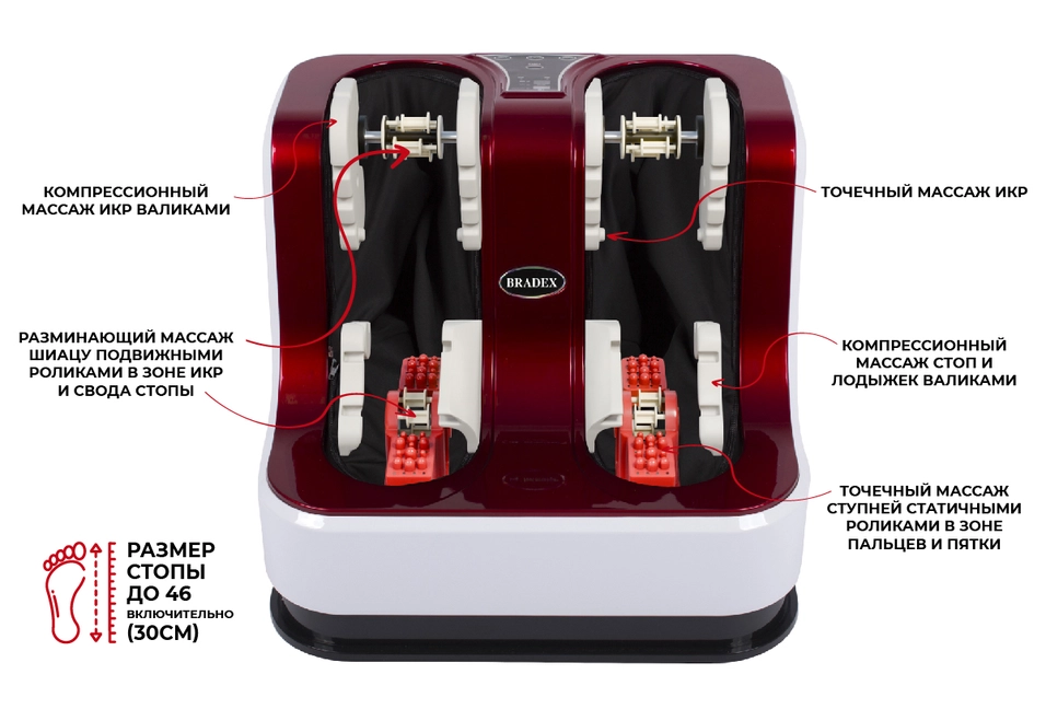 3D массаж ступней, лодыжек и икр