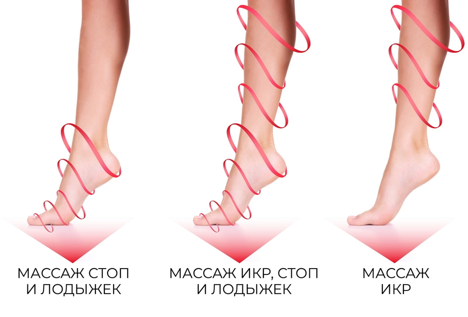 Ручные настройки