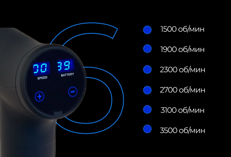 6 уровней интенсивности