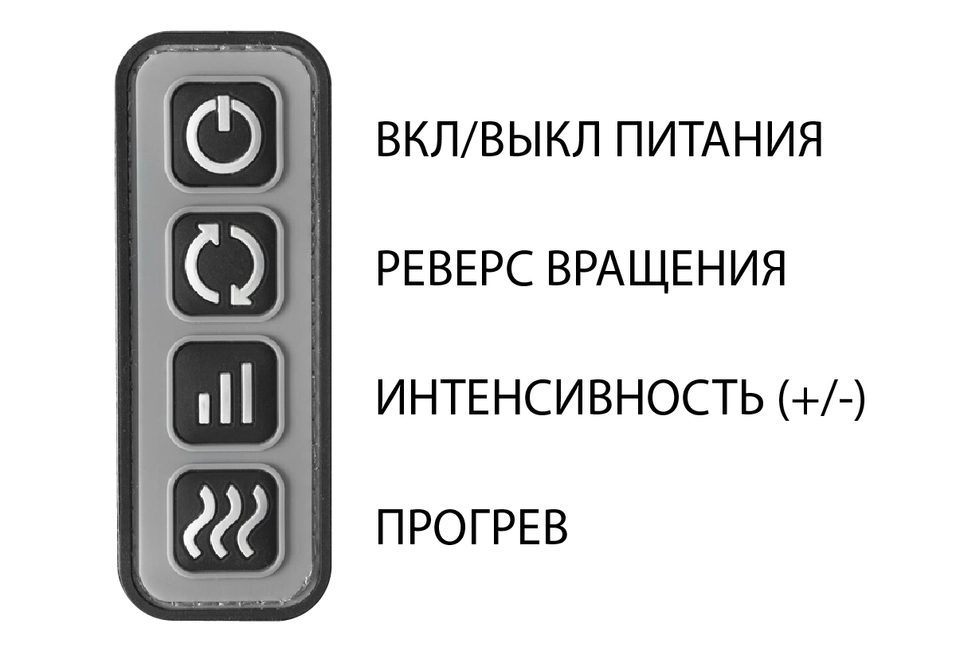 Простое управление