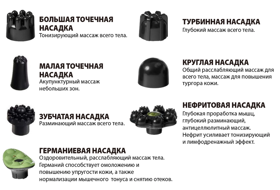 7 сменных массажных насадок