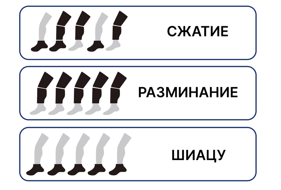 3 автоматические программы массажа
