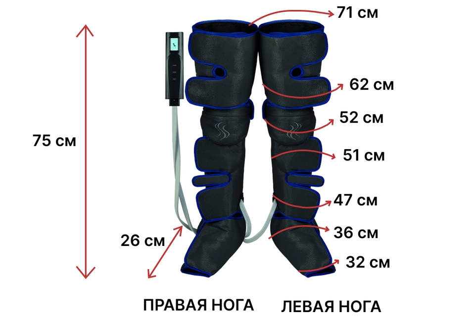 Регулируемые манжеты