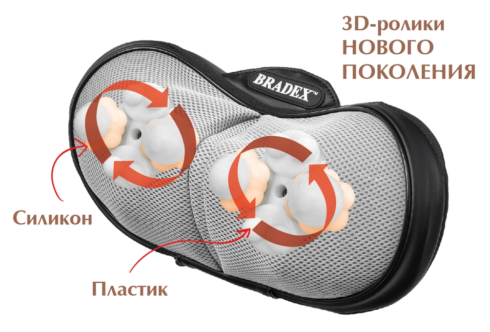 3D ролики нового поколения