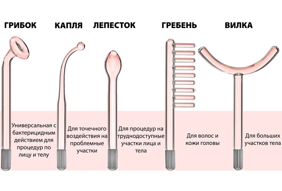 5 насадок электродов с неоном