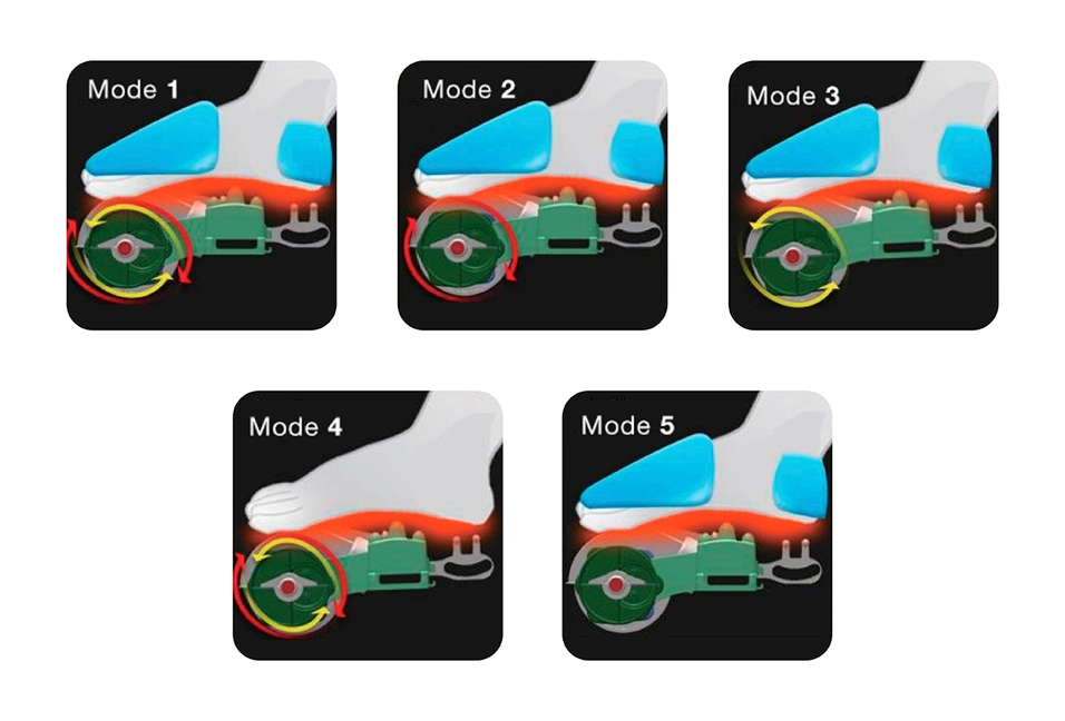 5 автоматических режимов массажа