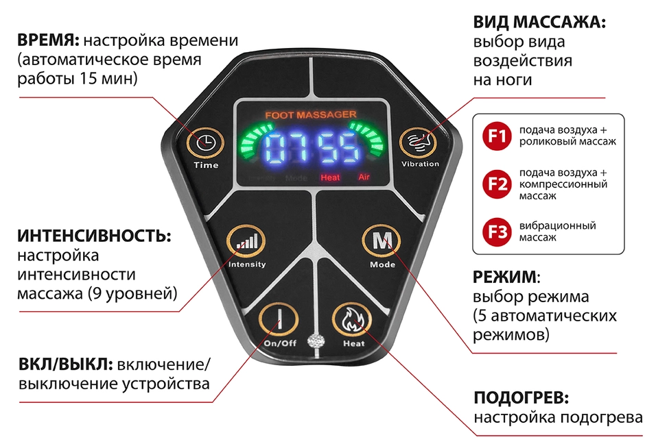 Простота в управлении