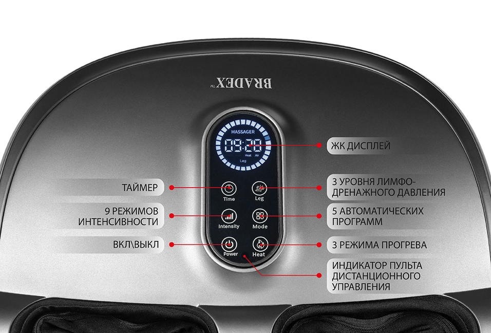 Сенсорный дисплей 