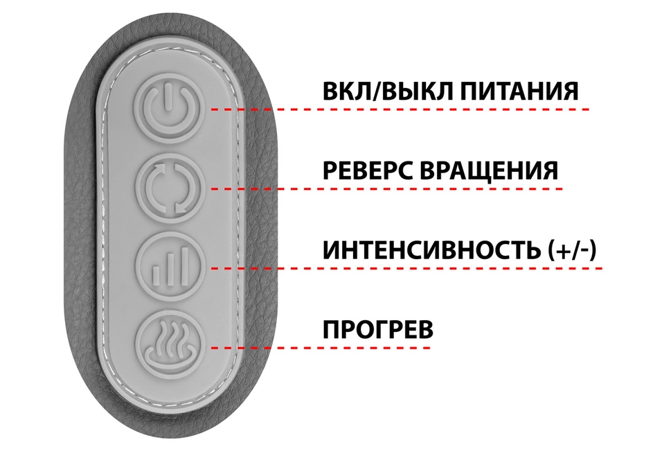Простое управление