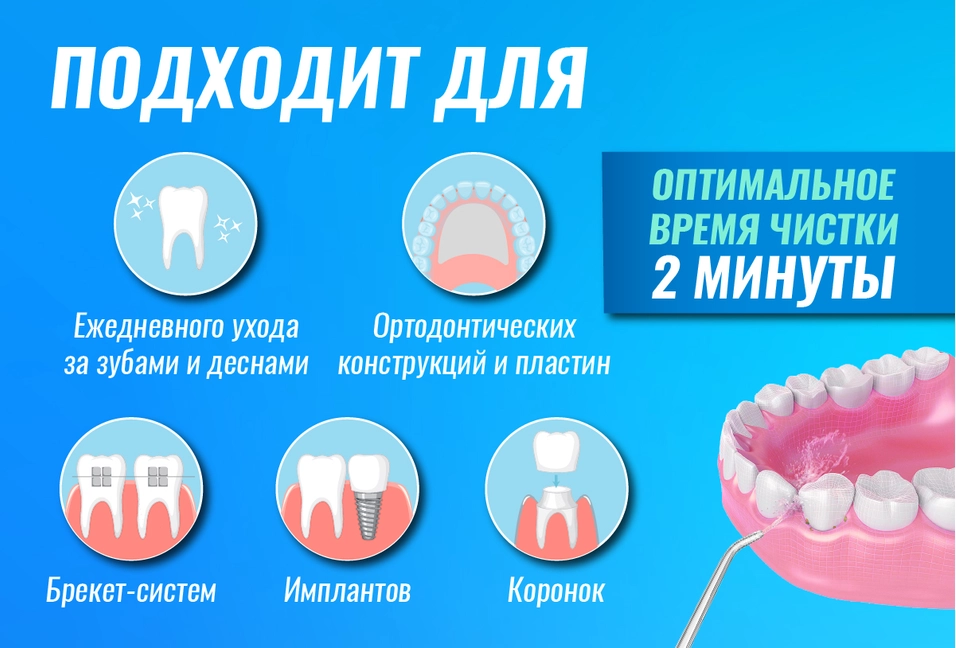 Многофункциональное средства для эффективной чистки