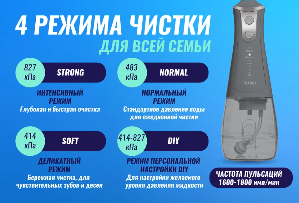 4 режима чистки