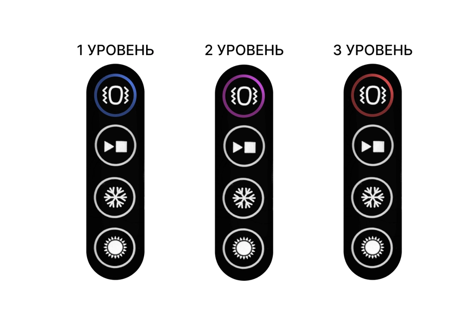 3 режима и 3 уровня мощности