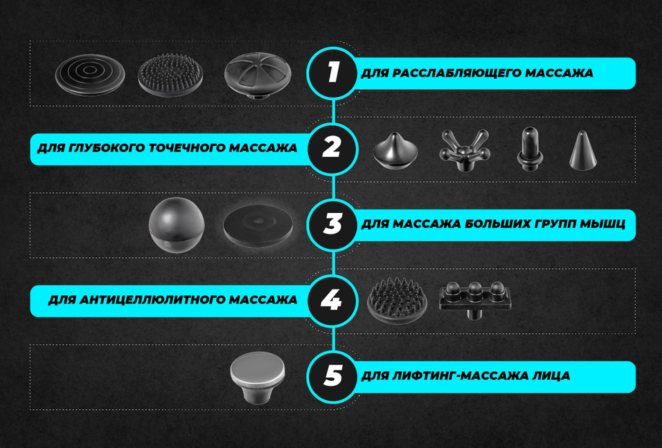 12 сменных насадок для всех групп мышц