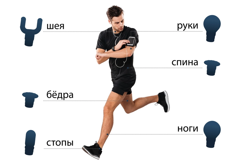 4 сменные насадки