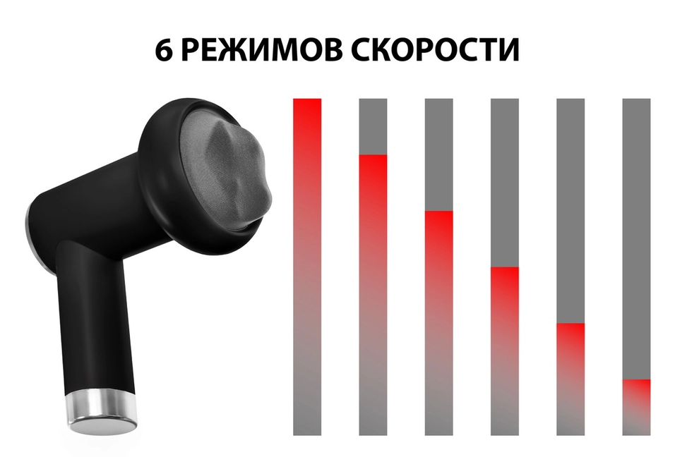 6 режимов скорости