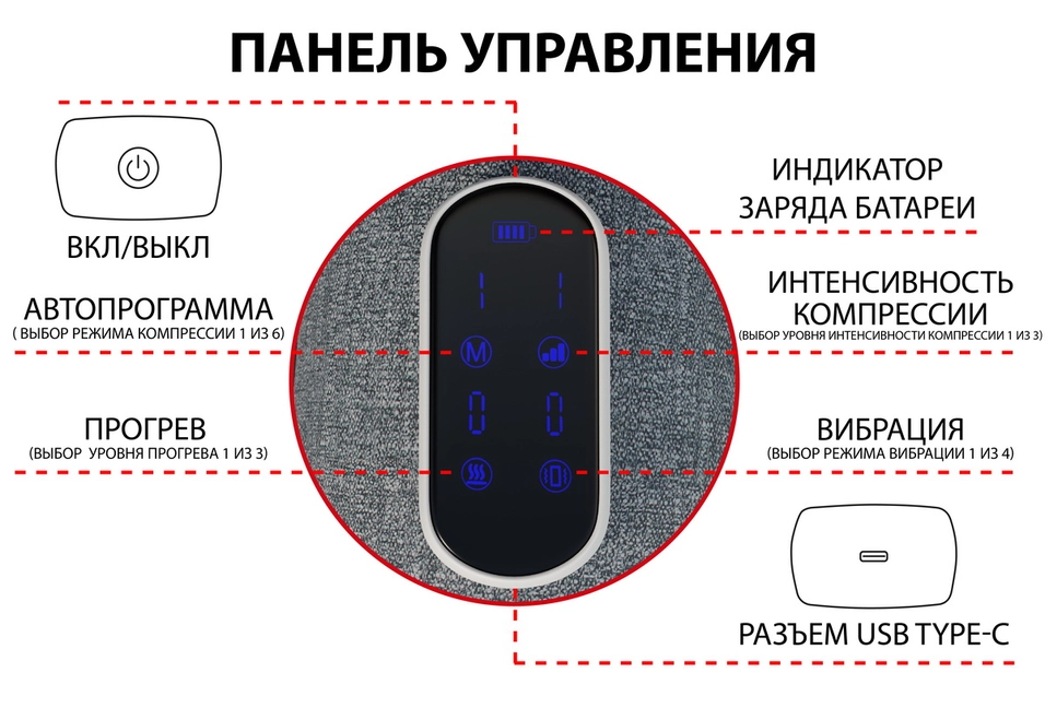Панель управления Touch screen со светодиодной подсветкой