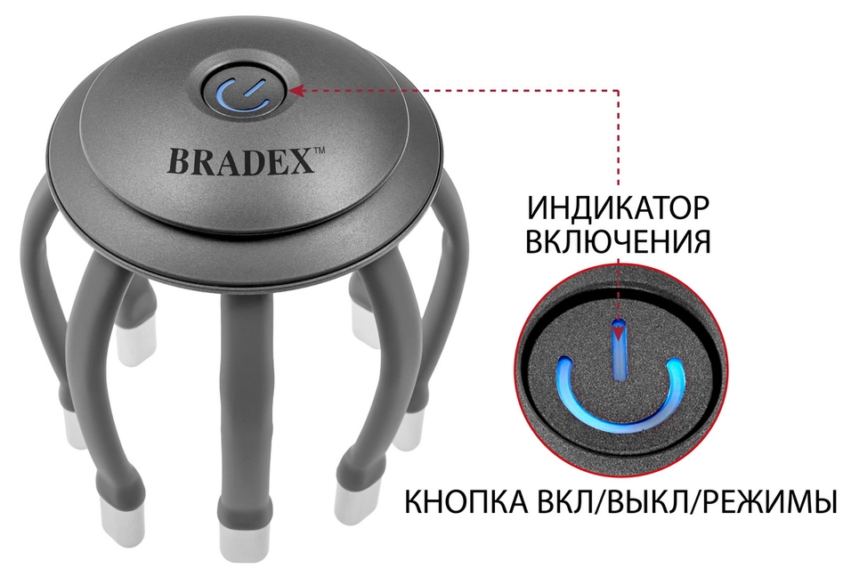 Управление одной кнопкой