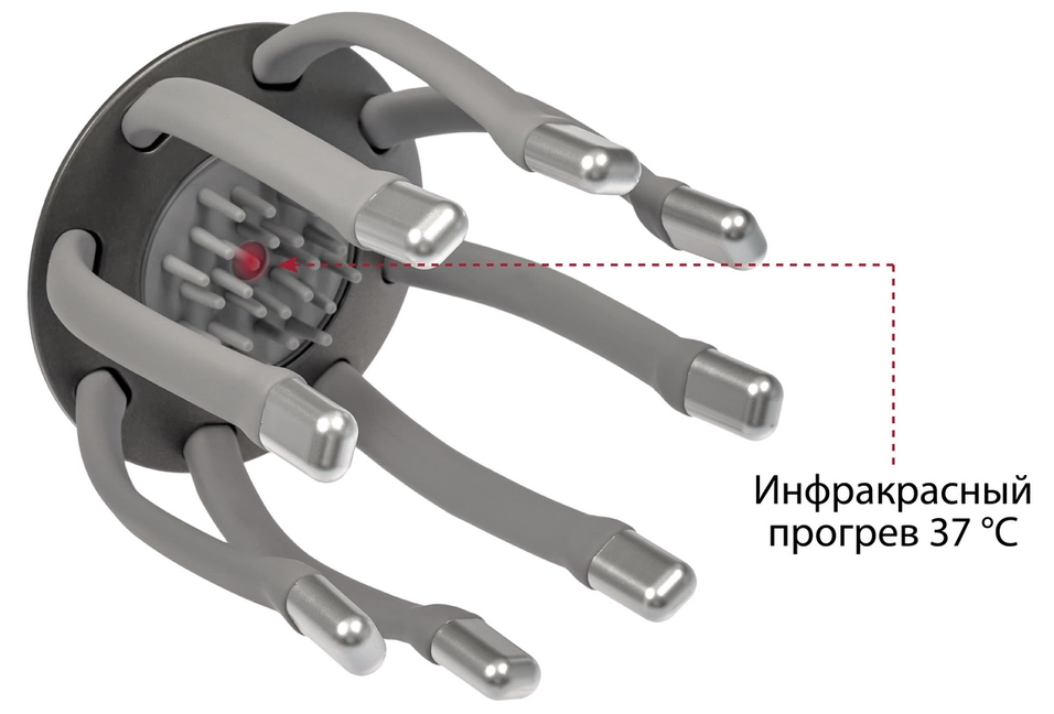 Инфракрасный прогрев