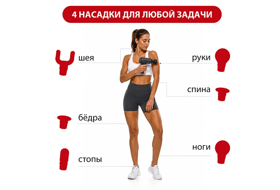 4 сменные насадки
