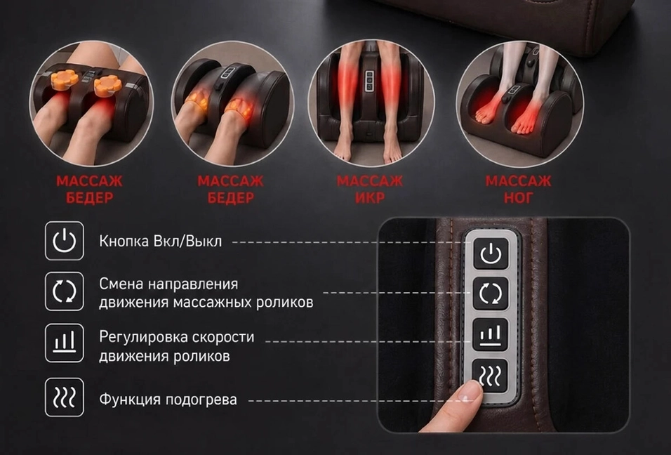Массажер для ног 