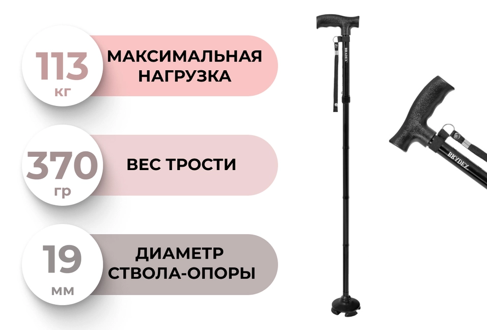 Лёгкая и прочная