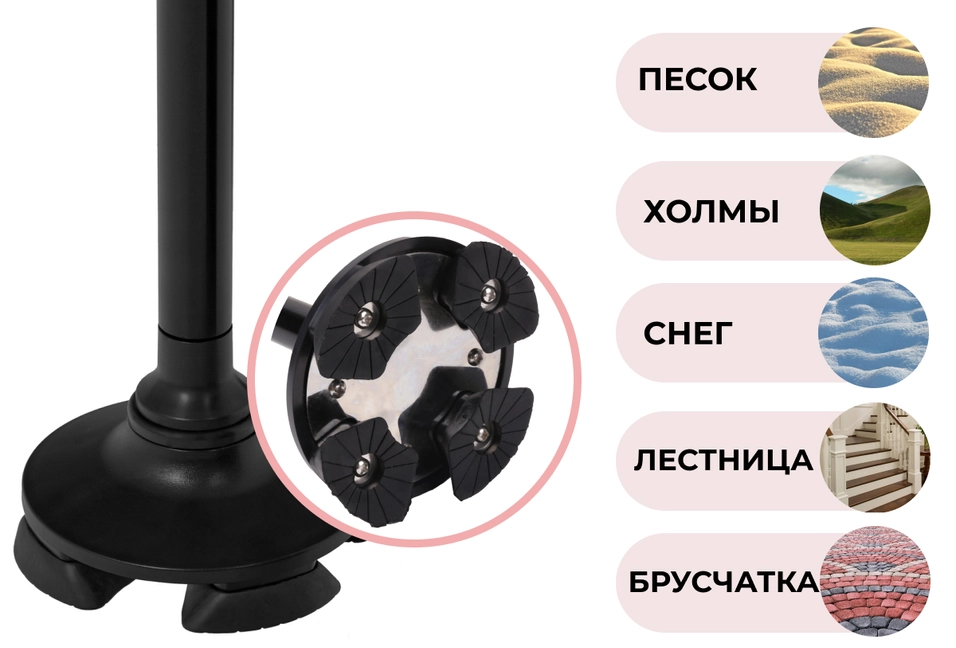 Устойчивость на любой поверхности