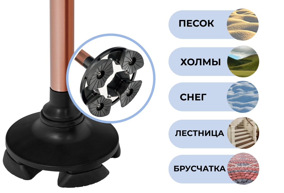 Устойчивость на любой поверхности