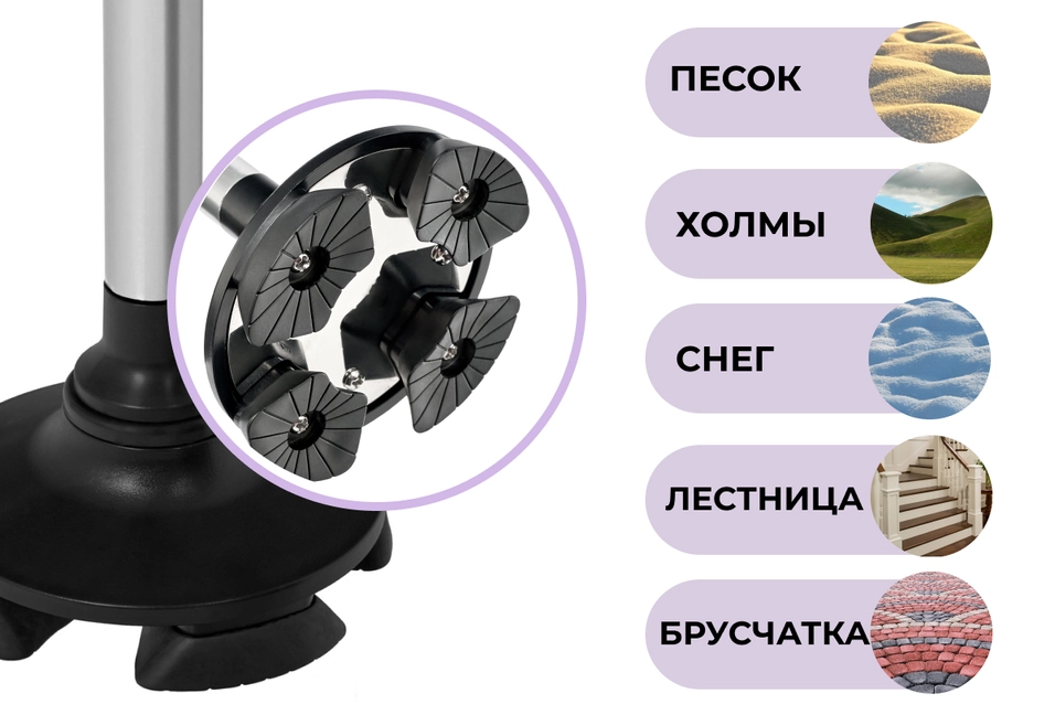 Устойчивость на любой поверхности