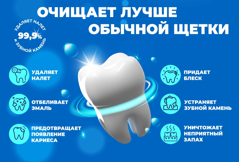 Преимущества чистки электрической щеткой 