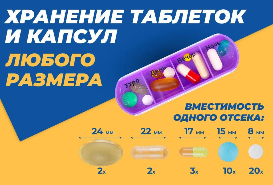 Хранение таблеток любого размера и формы