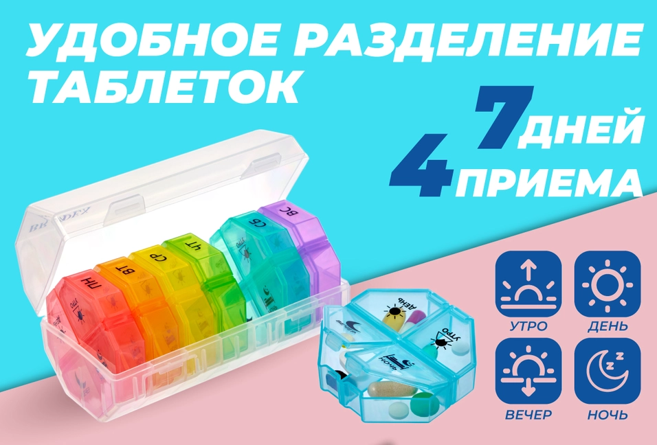 Организация приема лекарств на 7 дней и 4 приема