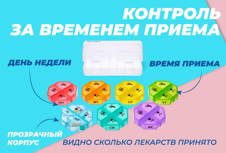 Контроль за временем приема