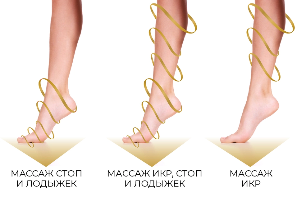 Ручные настройки