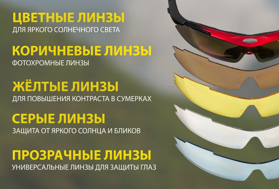 5 сменных линз