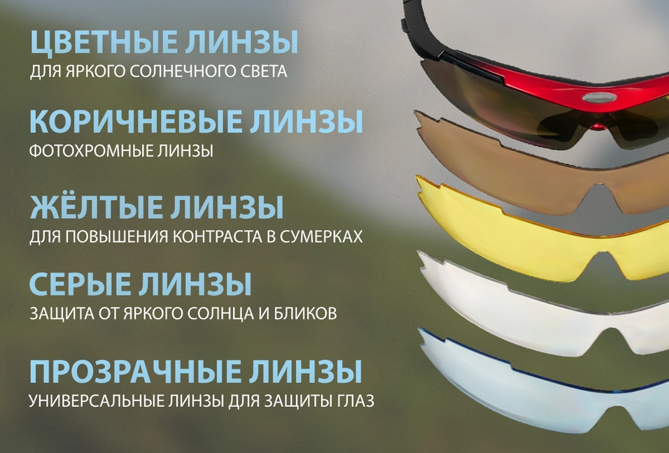 5 сменных линз