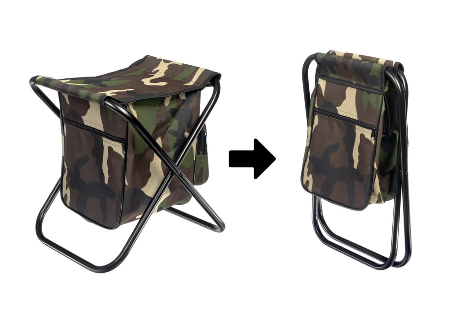 Компактность