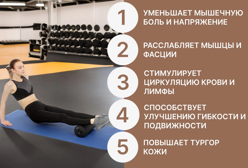 Эффект от использования