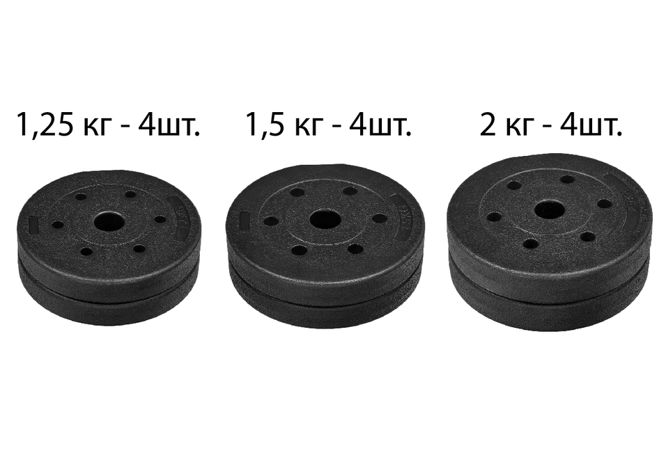 Настраиваемый вес