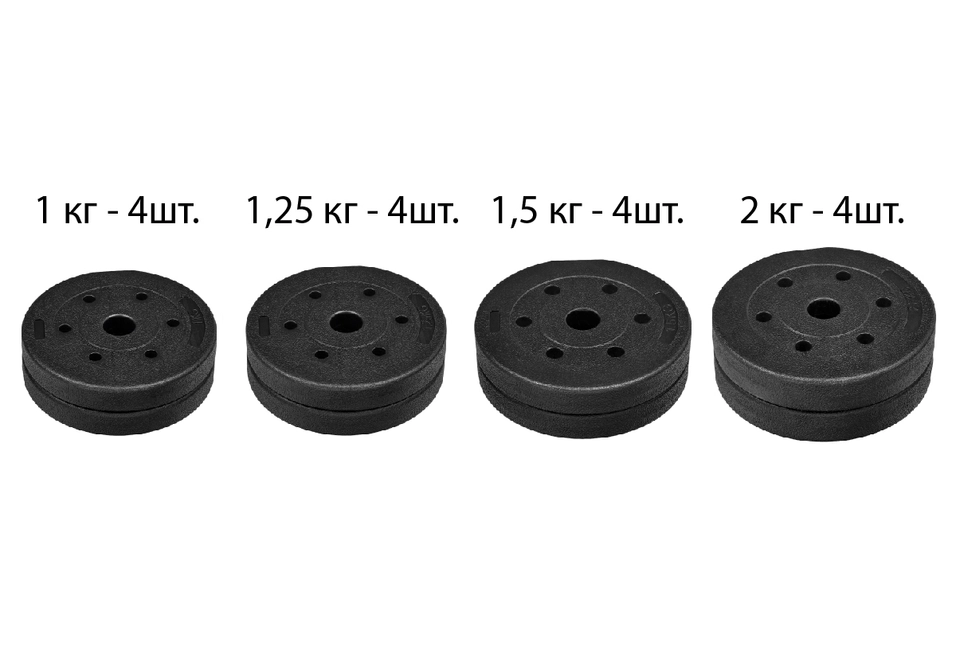 Настраиваемый вес