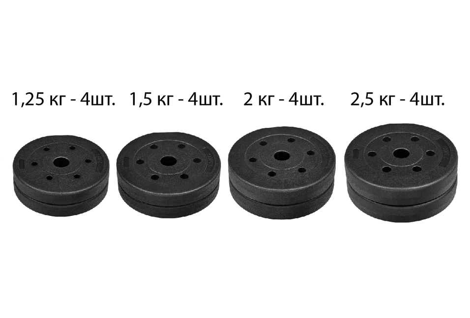 Настраиваемый вес