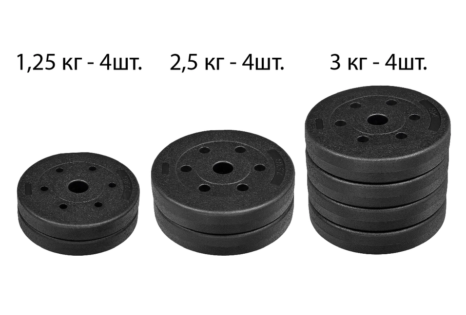 Настраиваемый вес