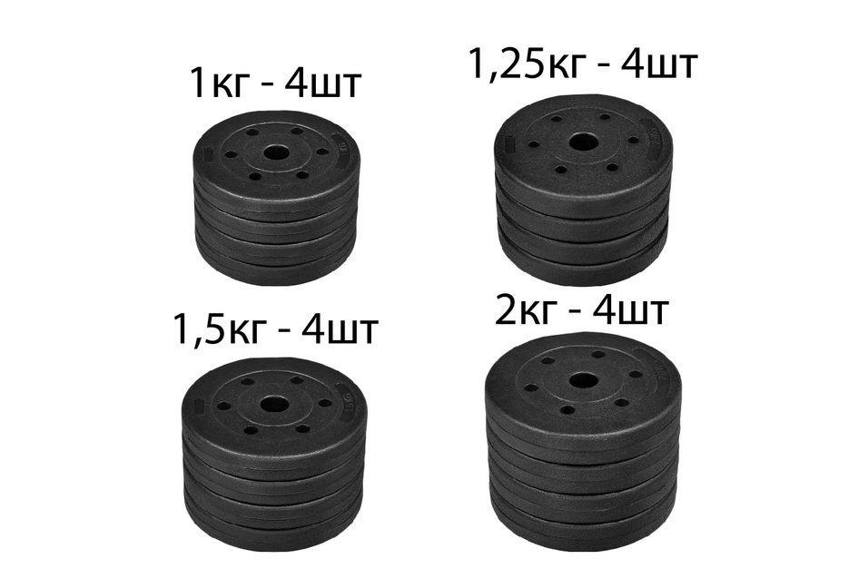 Настраиваемый вес