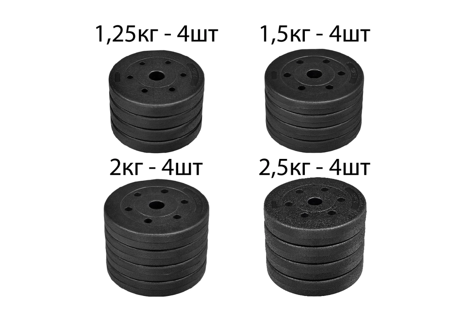 Настраиваемый вес