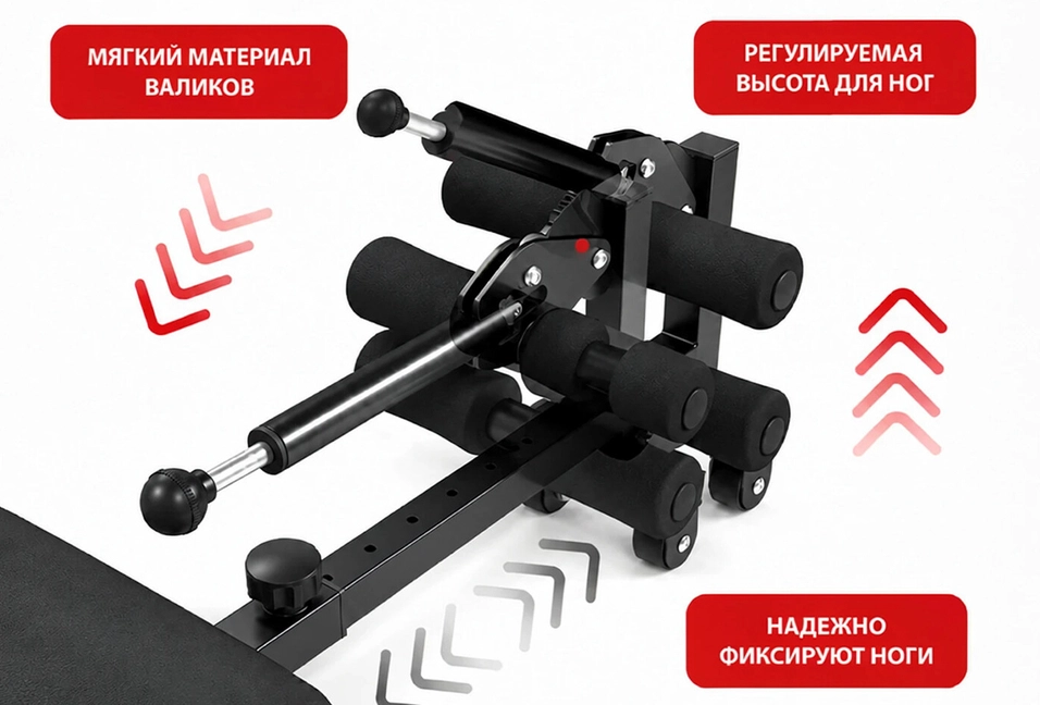 Регулируемый фиксатор ног