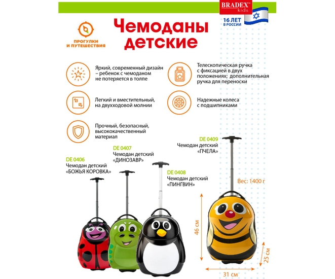 Чемодан детский БОЖЬЯ КОРОВКА фото №10