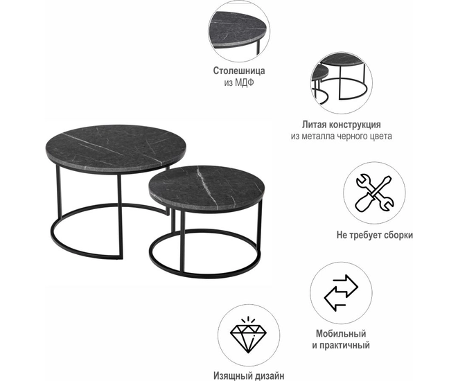 Набор кофейных столиков Tango серый мрамор с чёрными ножками, 2шт фото #12